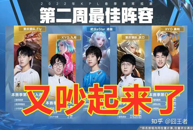等方式
